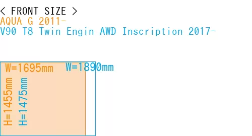 #AQUA G 2011- + V90 T8 Twin Engin AWD Inscription 2017-
